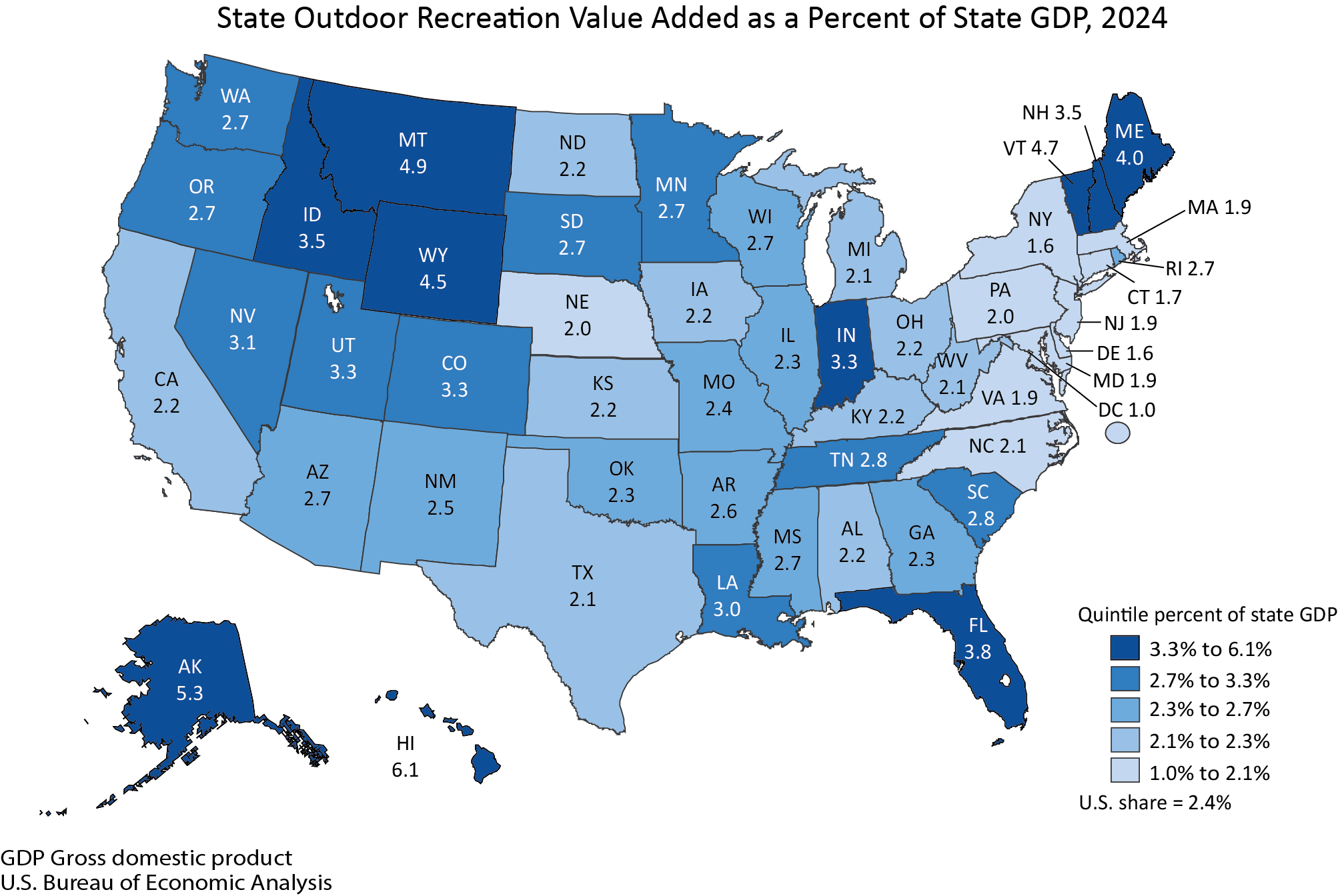 Outdoor Recreation’s Share of GDP